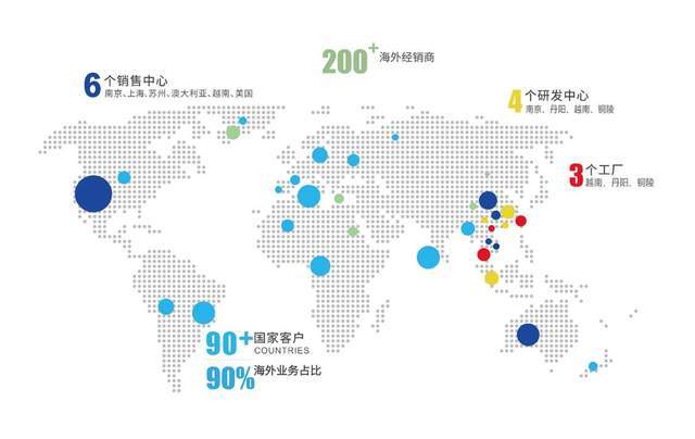Jracking江锐货架诚邀开云电竞您共赴CeMATSouthEastAsia！(图3)