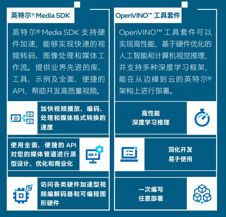 开云电竞:智慧货架管理引领零售新风尚(图2)