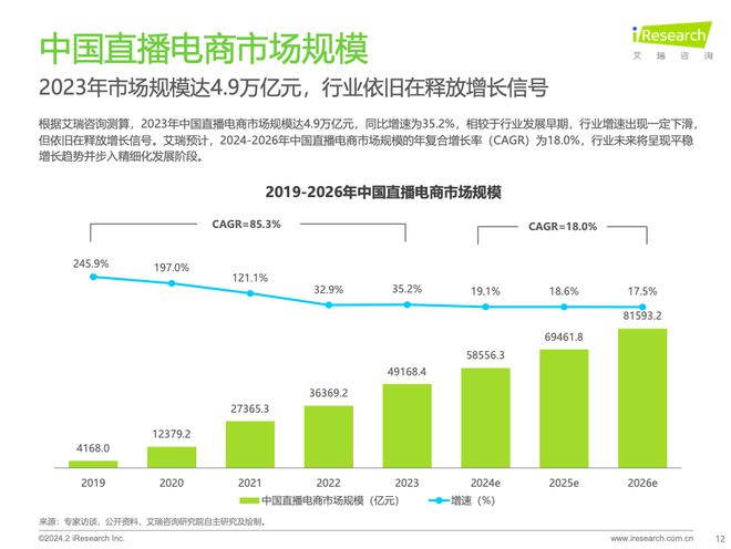 开云电竞:“三只羊”被罚超头主播“撤退”(图9)