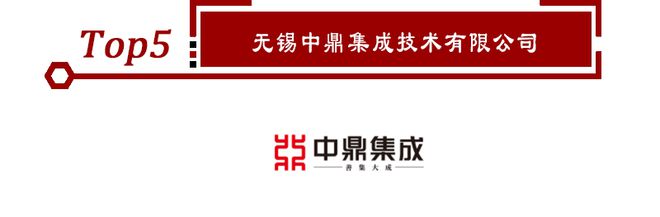 kaiyun开云电竞:2020年立体仓库十大品牌榜单正式揭晓点击查看！(图6)