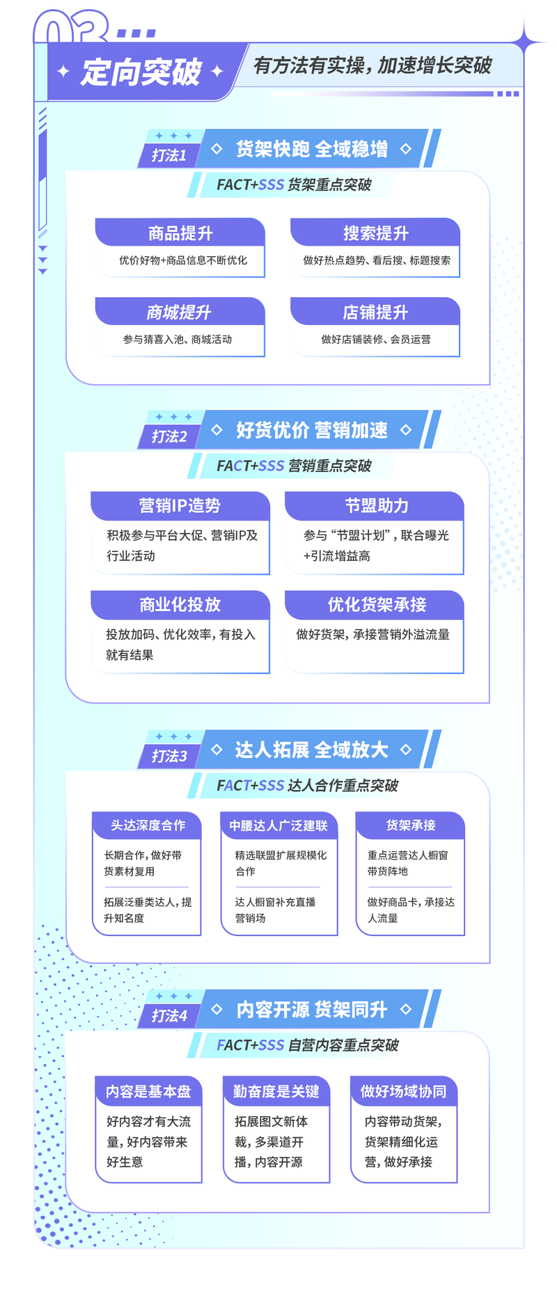 抖音电商发布「潜力品牌增长计划」4重打法助力品牌全域加速增长(图3)