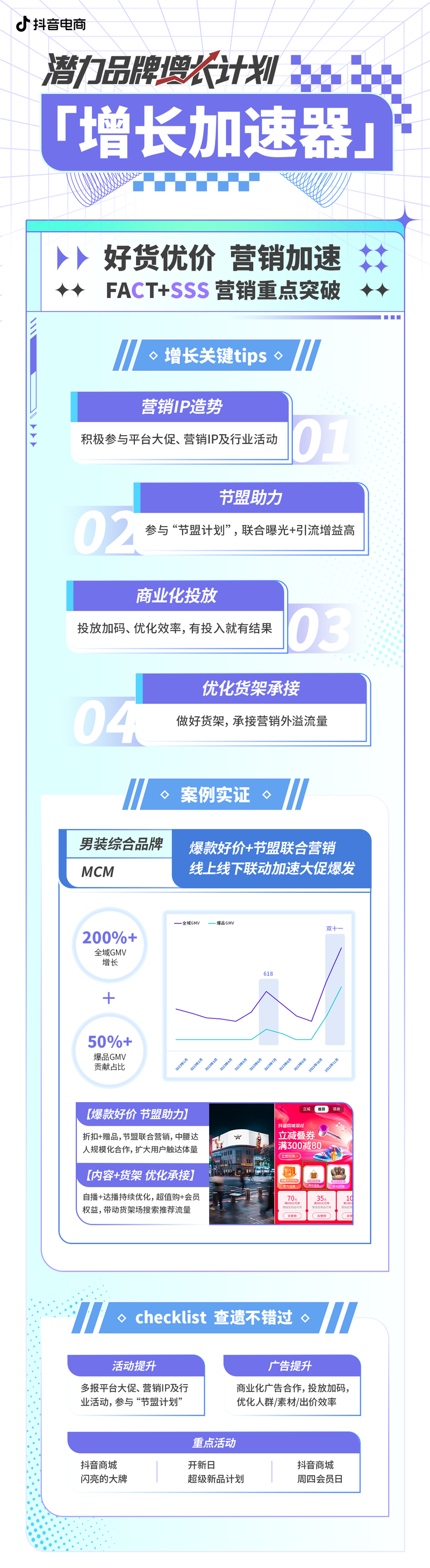 抖音电商发布「潜力品牌增长计划」4重打法助力品牌全域加速增长(图5)