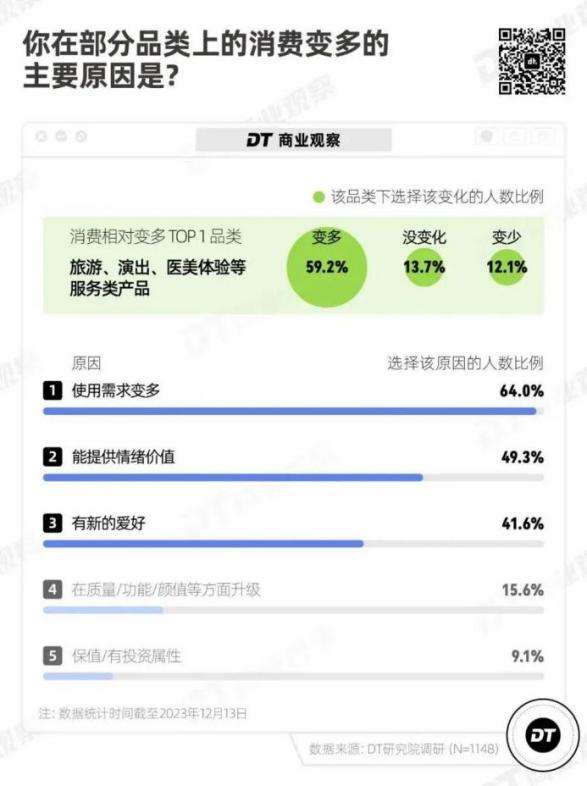 开云电竞入口:聚焦天然植物饮料王老吉持续挖掘“确定性”的增长机会(图5)