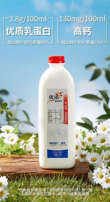 kaiyun开云电竞:山姆热卖优诺鲜牛乳新作在消费降级浪潮中上演品质升阶(图5)