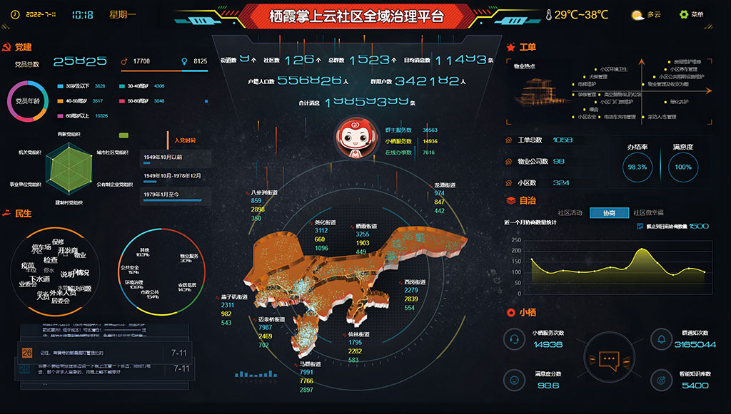 发挥标准化基础性引领性作用 助力中国式现代化南京新实践(图6)
