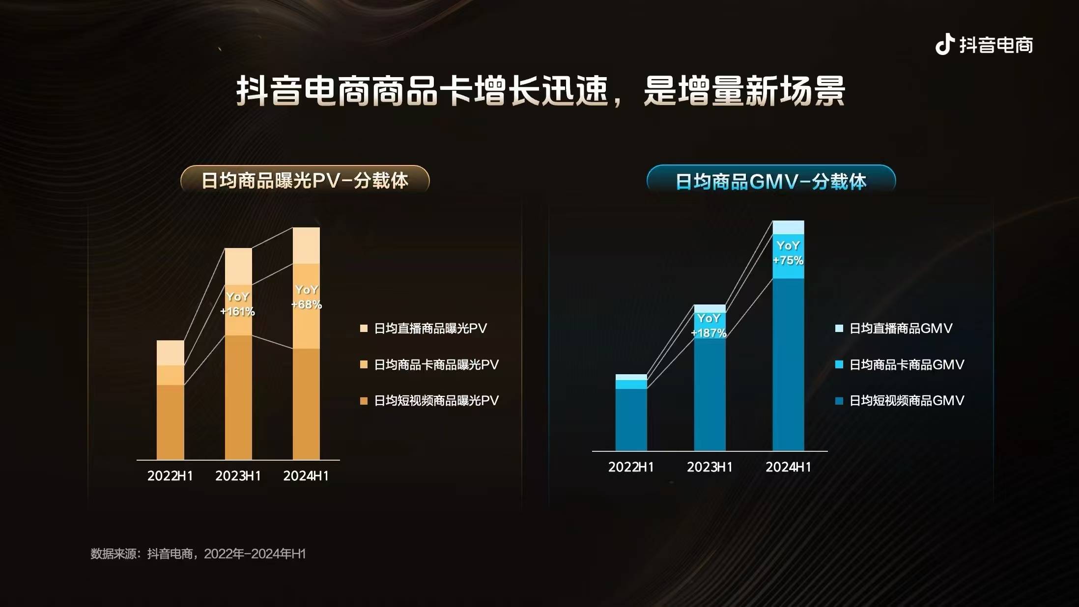 开云电竞:服饰生意又有新机遇玩好「卡」策略成逆势增长秘钥(图2)