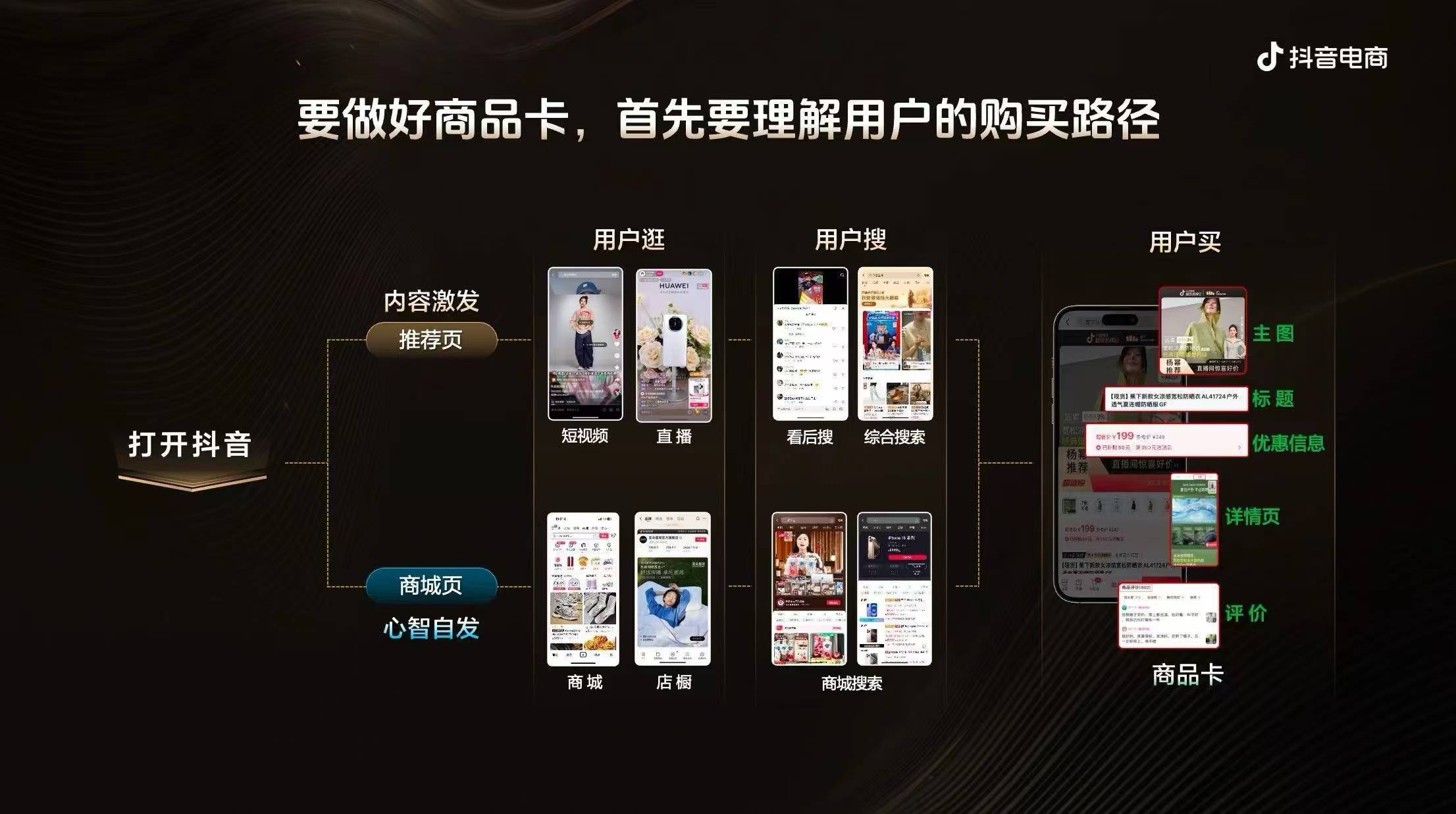 开云电竞:服饰生意又有新机遇玩好「卡」策略成逆势增长秘钥(图3)