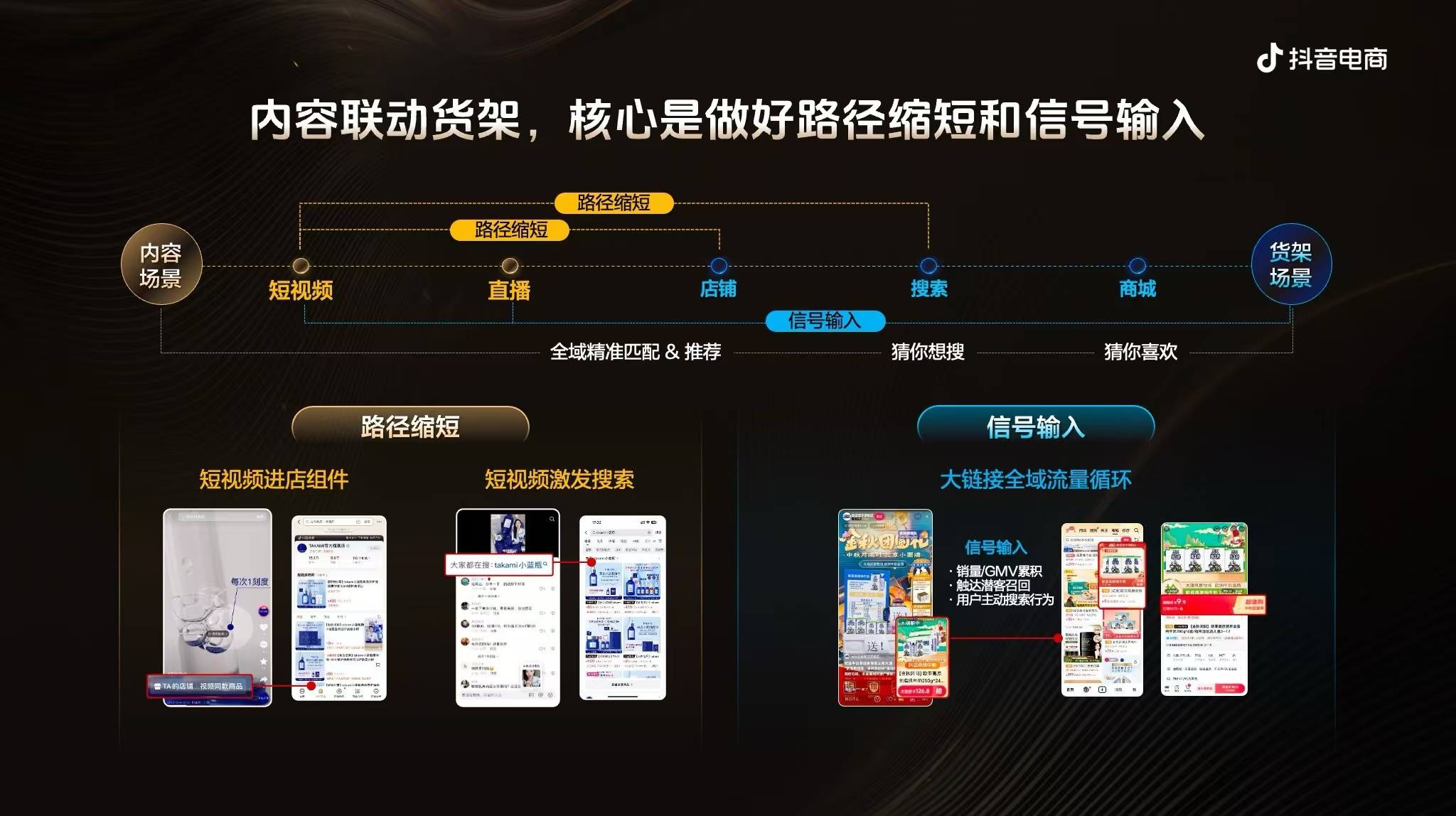 开云电竞:服饰生意又有新机遇玩好「卡」策略成逆势增长秘钥(图4)