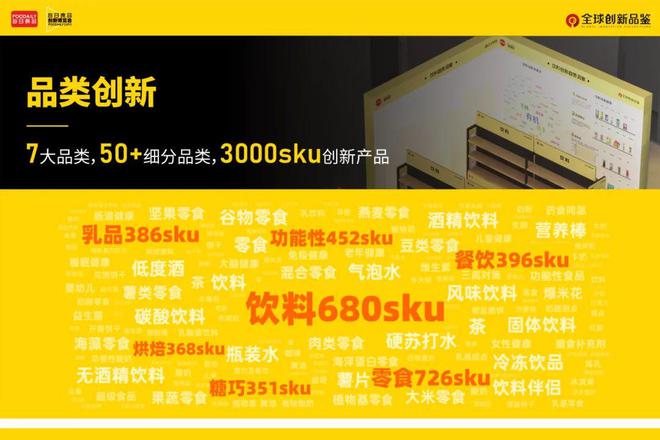 创新浓度过高一次捕获3000+灵感来这里解锁全球食品饮料创新(图3)
