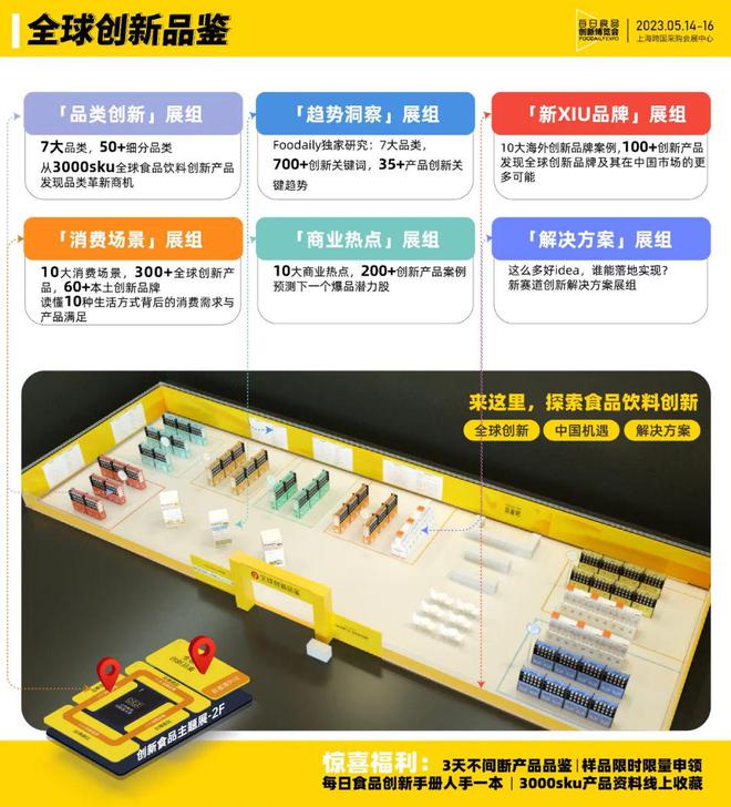 创新浓度过高一次捕获3000+灵感来这里解锁全球食品饮料创新(图1)