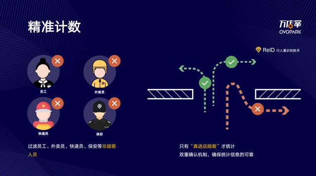 万店掌8周年探索无限未来！开云电竞(图5)