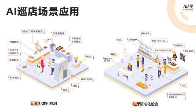 万店掌8周年探索无限未来！开云电竞(图3)