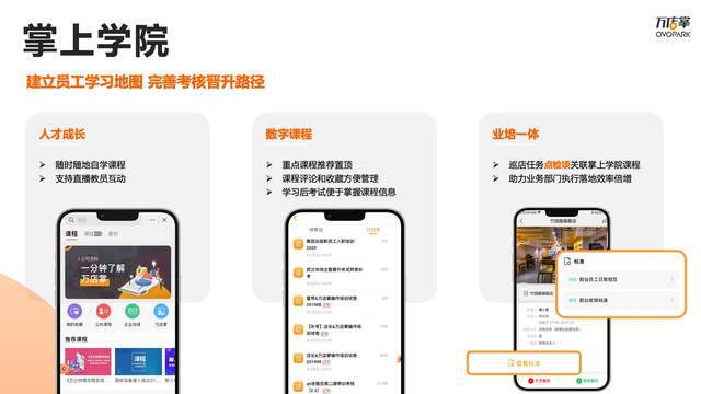 万店掌8周年探索无限未来！开云电竞(图6)