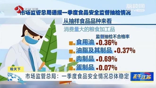我国出口欧盟的鸡蛋被退回！因含有恩诺沙星山姆排队的人更多了(图19)