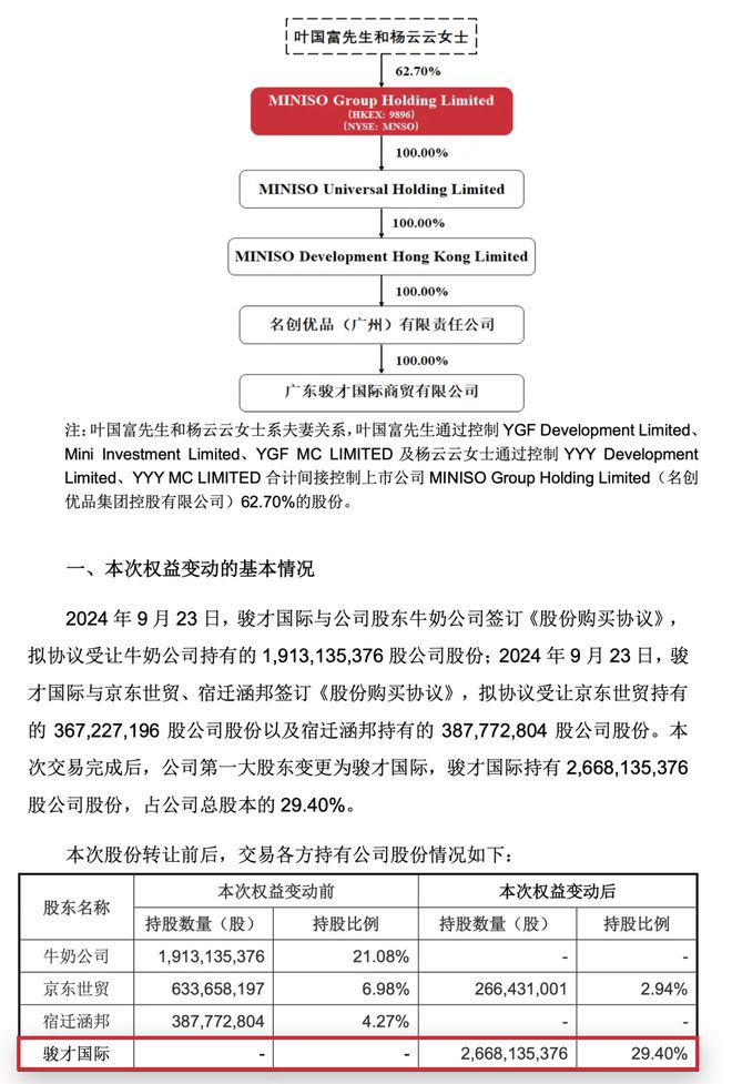 开云电竞名创优品贩卖情怀：从“日本血统”到“中国品牌”(图4)