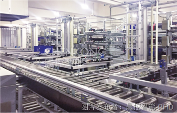 探索RFID技术在立体仓库的应用案例(图1)