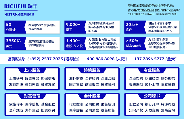跨境电商配置海外仓有哪些风险如何规避跨境电商设置海外仓的优势(图1)