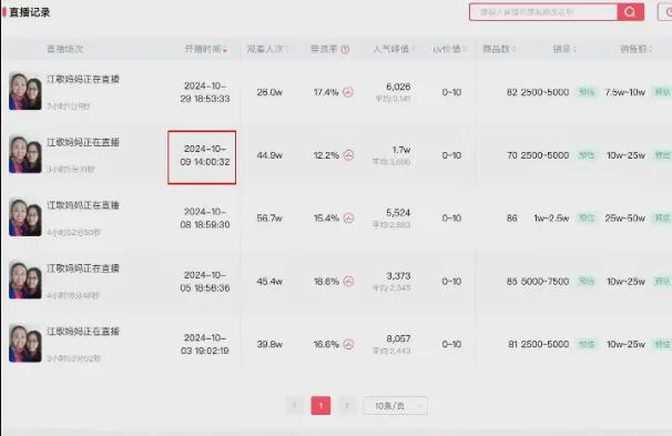 kaiyun开云电竞:女聊手撩拨用户记录曝光;​任正非称英语是华为工作语;(图5)