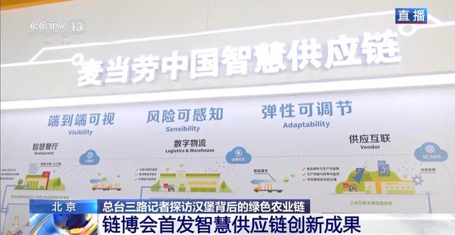 开云电竞:麦当劳首次亮相链博会！来看一个汉堡背后的绿色“智慧链”(图2)