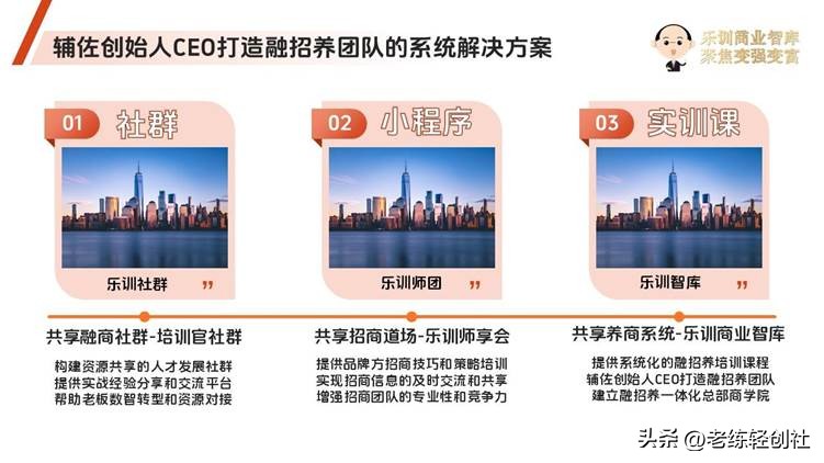 全域商业增长策略：商业环境巨变下的进化趋势(图1)