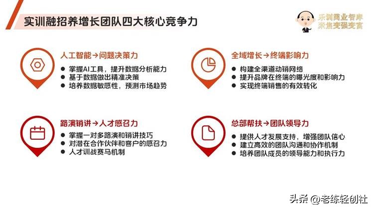 全域商业增长策略：商业环境巨变下的进化趋势(图4)