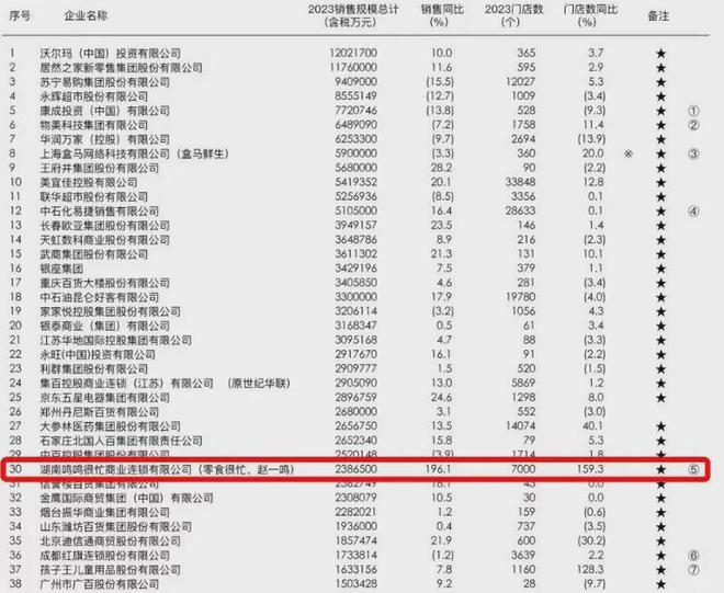 很忙很疯狂！零食很忙、好想来……丽江零食店一夜间遍地开花(图19)