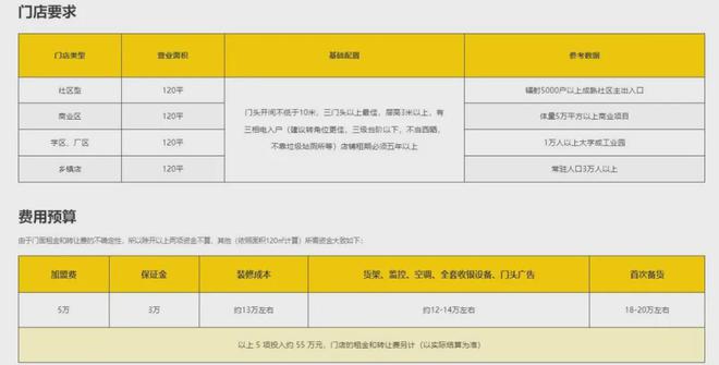很忙很疯狂！零食很忙、好想来……丽江零食店一夜间遍地开花(图23)