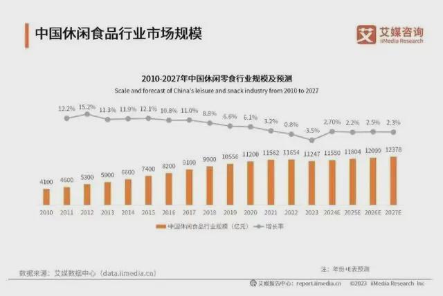很忙很疯狂！零食很忙、好想来……丽江零食店一夜间遍地开花(图18)