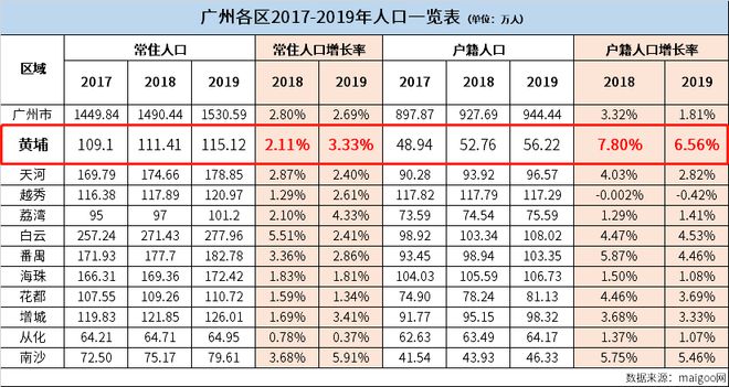 2024广州『时代天境』网站-时代天境售楼中心-欢迎您(图11)