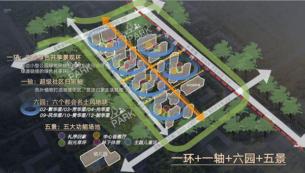 梧桐星宸售楼处开云电竞-开发商-梧桐星宸团购优惠线上预约！(图12)