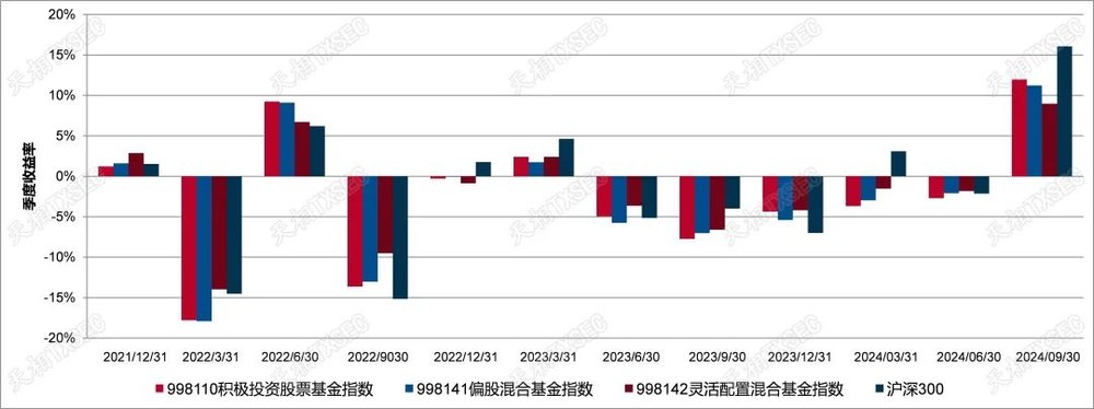 开云电竞放弃平庸在减法中得超额(图1)