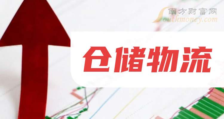 开云电竞app:三大仓储物流龙头上市公司请收藏好（2024111）(图1)