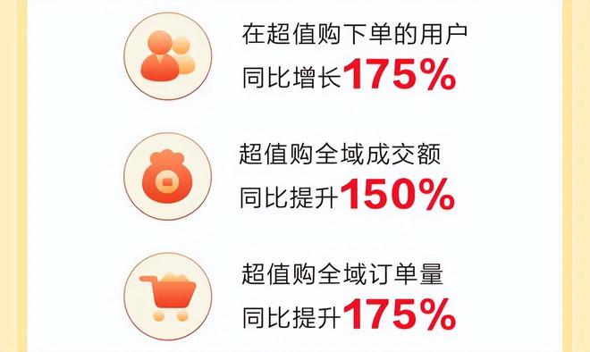 有内容的线上货架：他们抓住了新风口的力量(图4)
