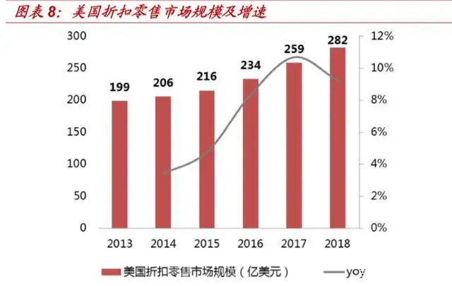 中国临期食品被推上日开云电竞本货架(图4)