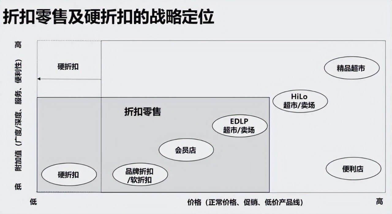 中国临期食品被推上日开云电竞本货架(图3)