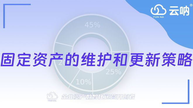 开云电竞:【云呐】超市固定资产管理(图3)