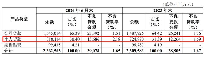 开云电竞女将掌舵私行部华夏银行私行部将迎新任总经理(图1)