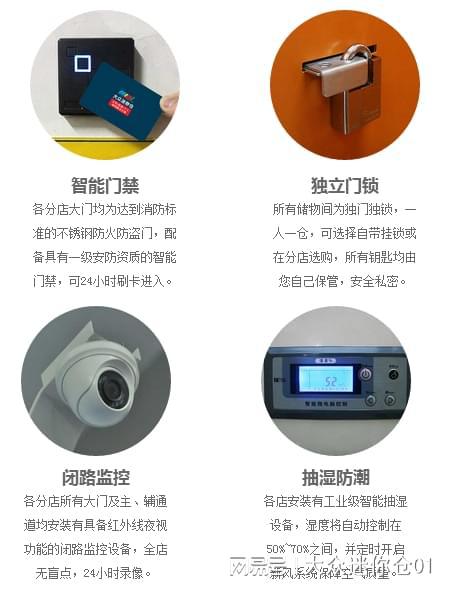 公司档案、票据、凭证等文件的长期存放(图3)