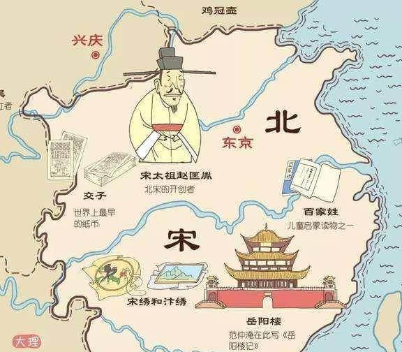北宋和南宋是什么关系为什么有南北宋之分？(图1)