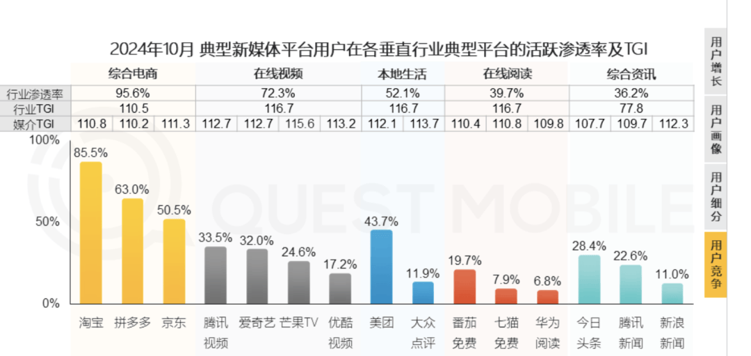 20开云电竞25：电商反内卷大年(图2)