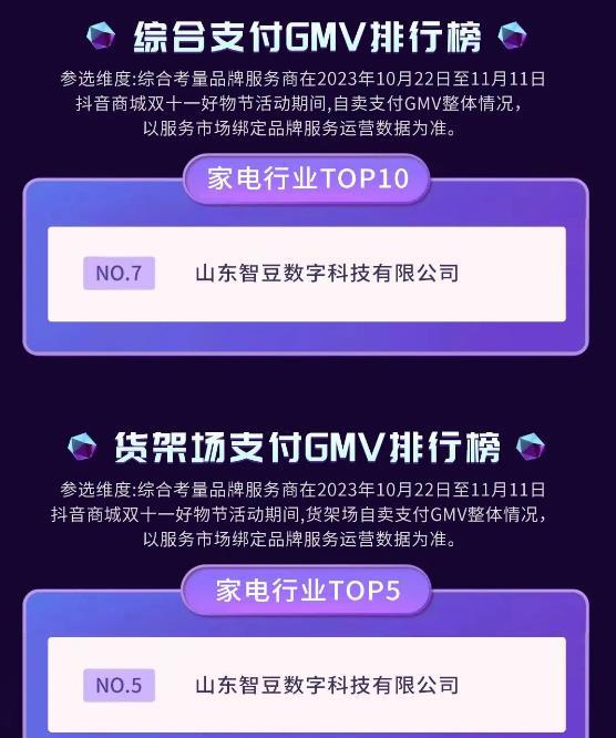 智豆数字以科技创新为翼助力品牌双11再创新高开云电竞(图4)