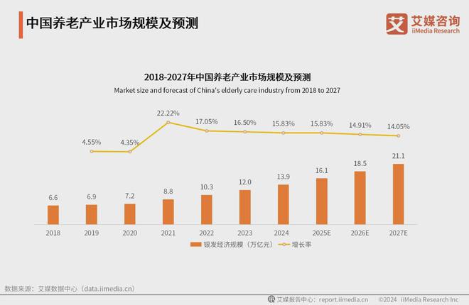 2024年度中国功能性食品带货主播TOP30：芈姐位列第一(图1)