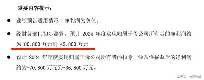 中药龙头利润大降142%12家中药股集体暴雷只有这个高增长(图4)
