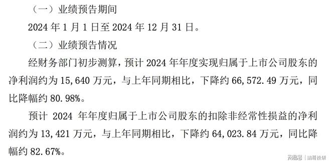 中药龙头利润大降142%12家中药股集体暴雷只有这个高增长(图7)