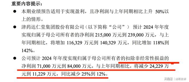 中药龙头利润大降142%12家中药股集体暴雷只有这个高增长(图16)