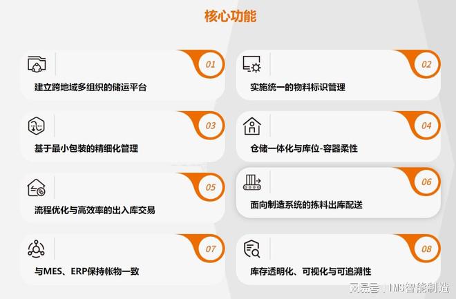 kaiyun开云电竞:三个问题读懂盘古信息WMS如何实现仓储智能化(图2)