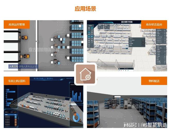 kaiyun开云电竞:三个问题读懂盘古信息WMS如何实现仓储智能化(图3)