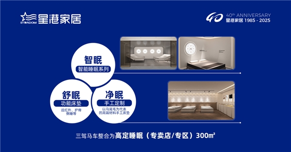 开云电竞app:终端赋能“星”生态：星港打造睡眠经济时代标杆门店(图1)
