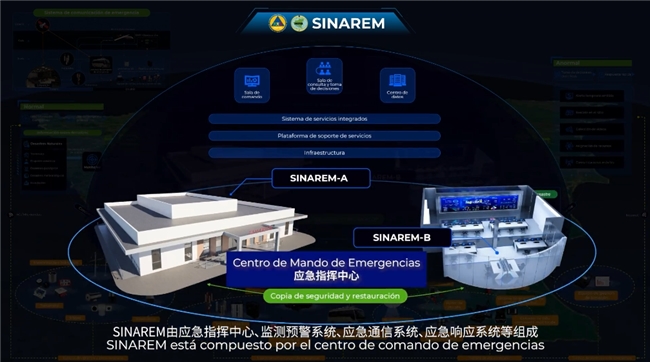 百分点科技助力尼加拉瓜SINAREM项目：打造国家级应急响应体系(图4)