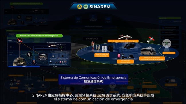 百分点科技助力尼加拉瓜SINAREM项目：打造国家级应急响应体系(图6)